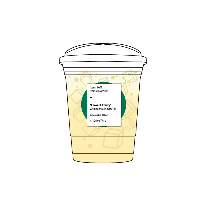 Iced Peach Green Tea - Image 2