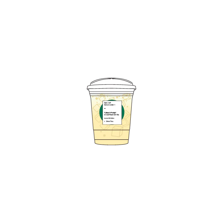 Iced Peach Green Tea - Image 3