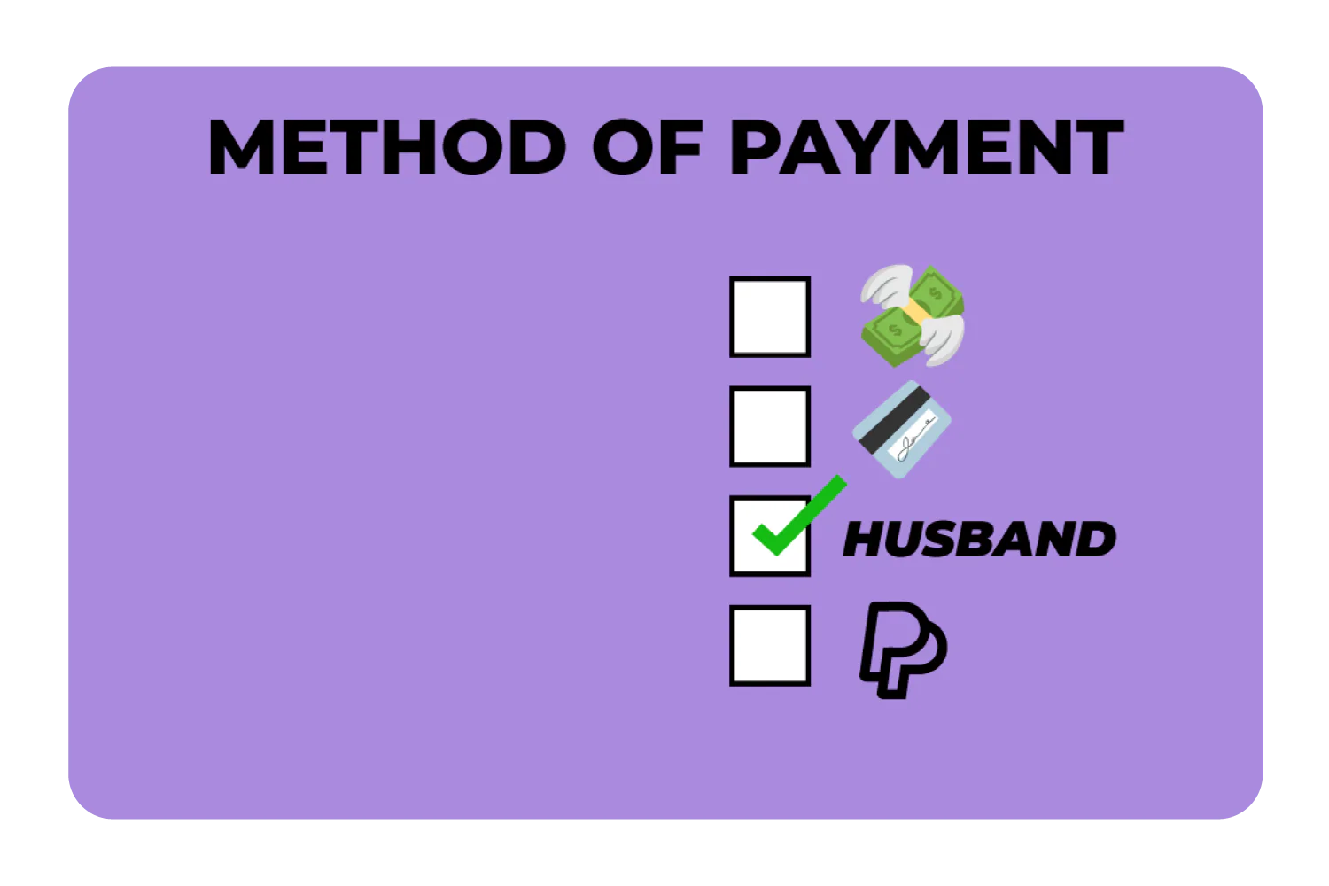 Method Of Payment