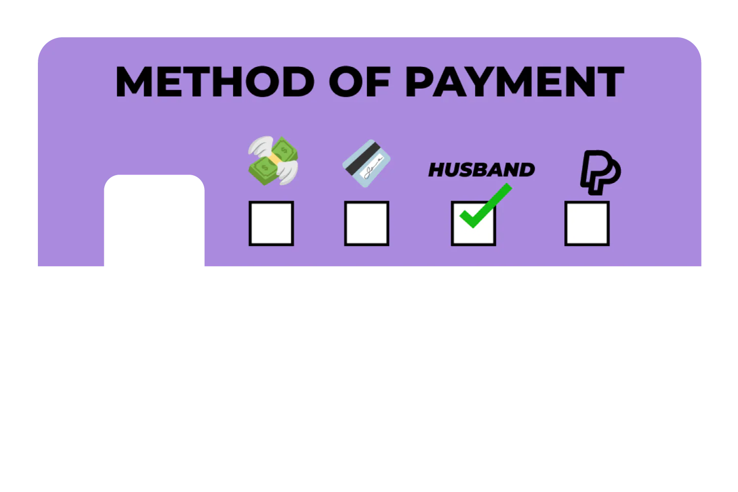 Method Of Payment - Image 7