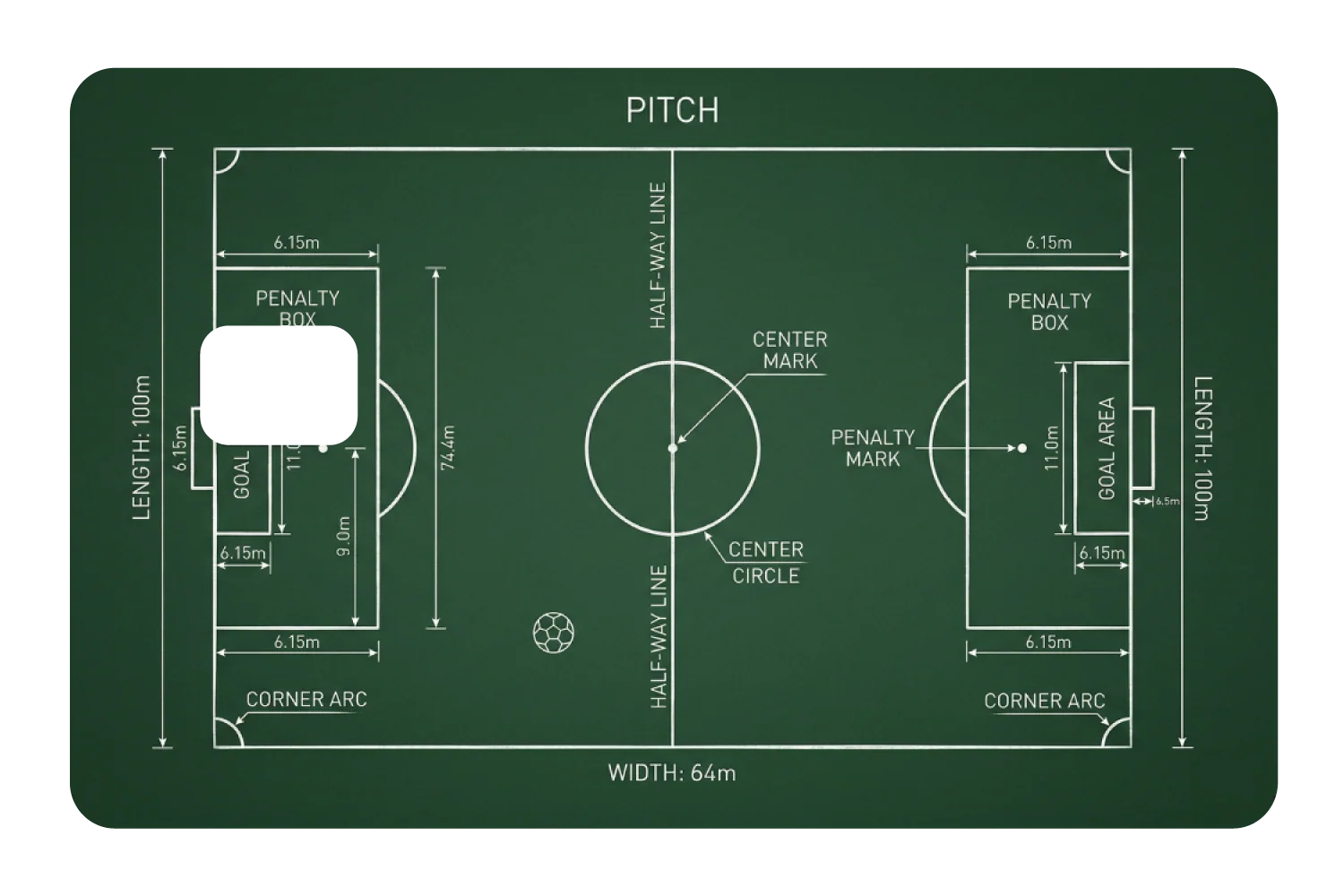 The Field - Image 2